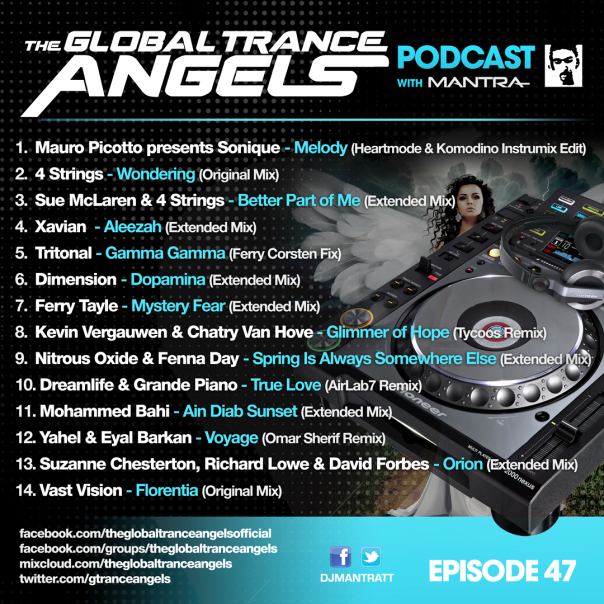 THE-GLOBAL-TRANCE-ANGELS-PODCAST-2018-EP-47-AW-.png