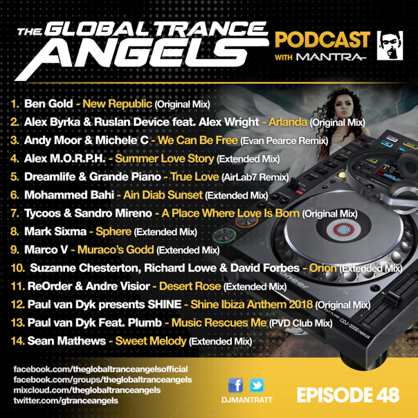 THE-GLOBAL-TRANCE-ANGELS-PODCAST-2018-EP-48-AW-