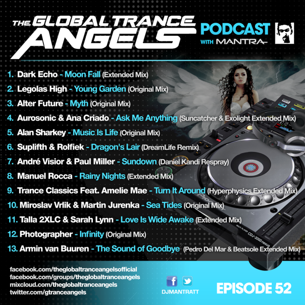 THE-GLOBAL-TRANCE-ANGELS-PODCAST-2018-EP-52-AW-