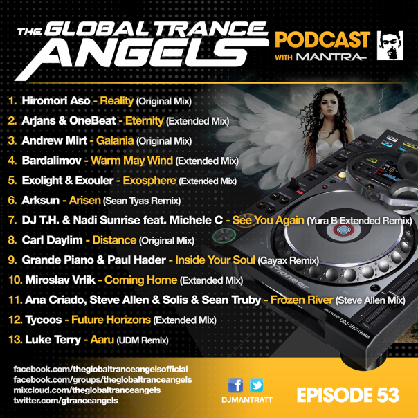 THE-GLOBAL-TRANCE-ANGELS-PODCAST-EP-53-AW-