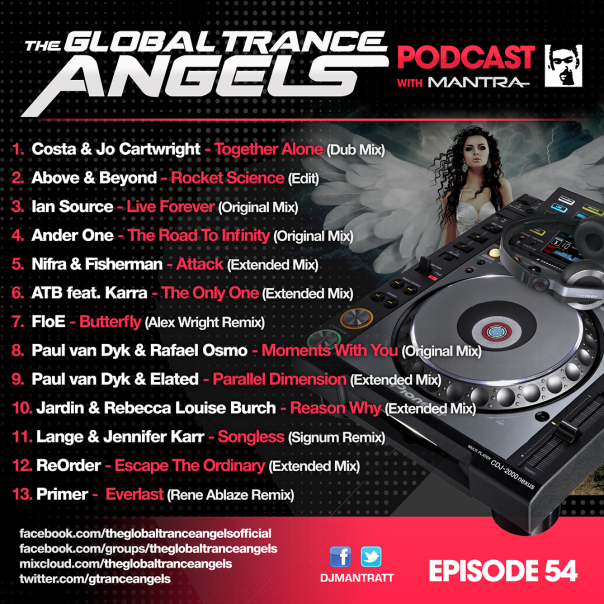THE-GLOBAL-TRANCE-ANGELS-PODCAST-2019-EP-54-AW-
